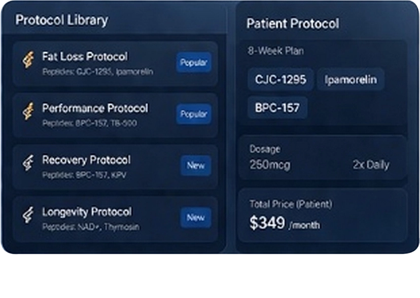 growth procurement card theme two