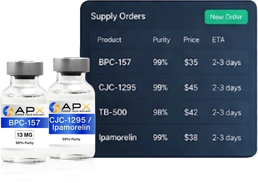 growth procurement card theme three